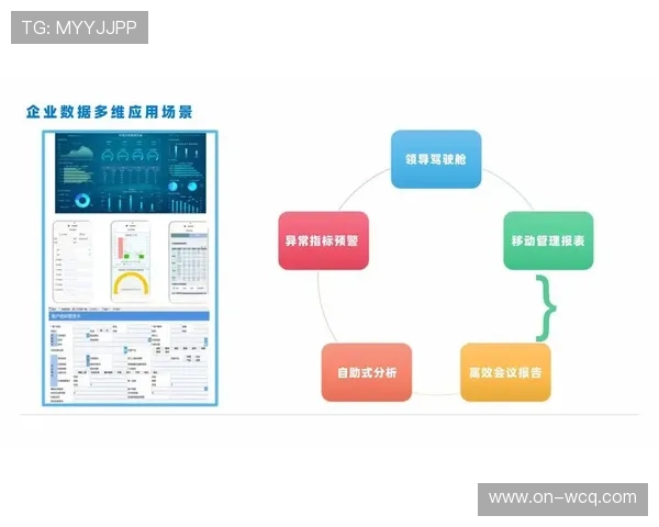 中超俱乐部数字化转型升级 数据分析驱动精准决策与运营优化