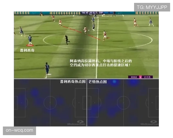 战术复盘:阿森纳如何用高位逼抢遏制曼城的进攻组织 战术复盘:阿森纳如何用高位逼抢遏制曼城的进攻组织